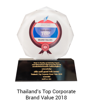 Thailand’s Top Corporate Brand Values 2018