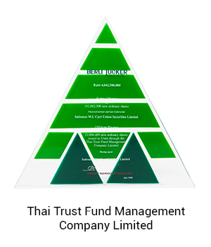 Thai Trust Fund Management Company Limited 2541