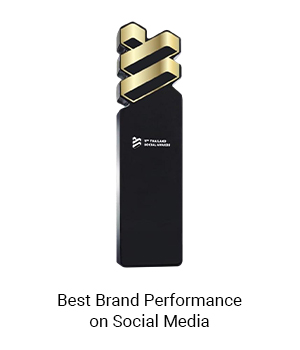 Best Brand Performance on Social Media (Hypermarket & Supermarket)