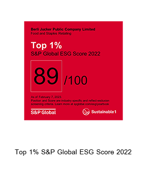Top 1% S&P Global ESG Score 2022